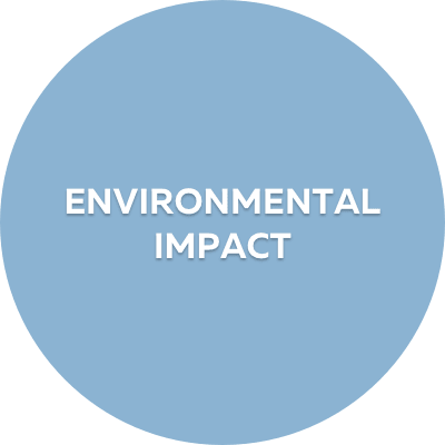 Environmental Impact