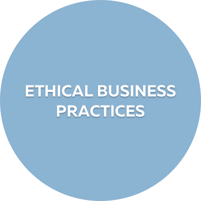 Ethical Business Practices