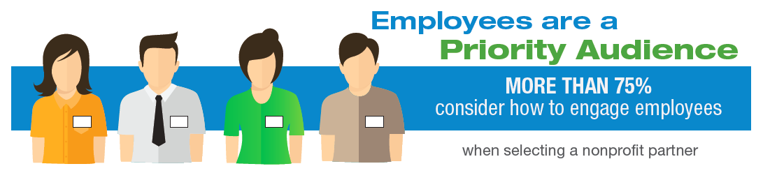 Employees are a priority audience