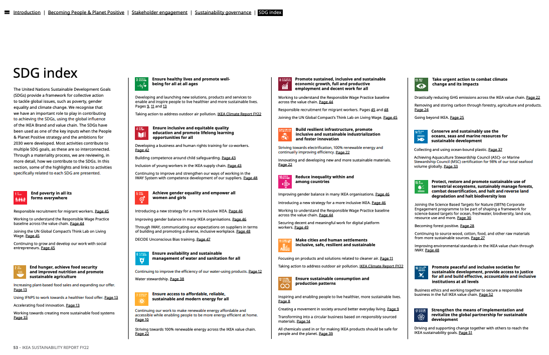 IKEA's SDG index: click to open and read the full report.
